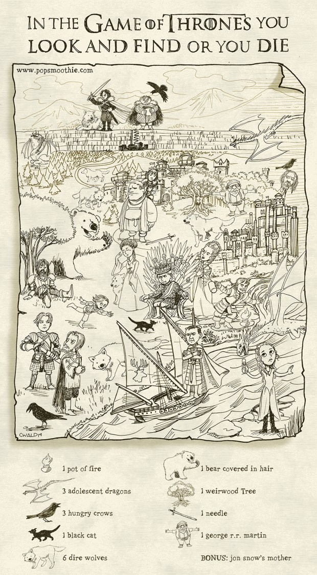 Game of Throne Look and Find